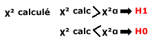 x_calc